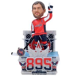 Alex Ovechkin (Washington Capitals) NHL All Time Goals Leader Moment Bobblehead